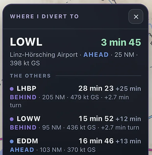 Diversions ranked by time to reach